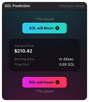 Prediction interface